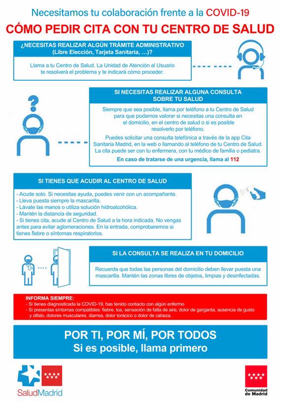 centrossalud-postcovid